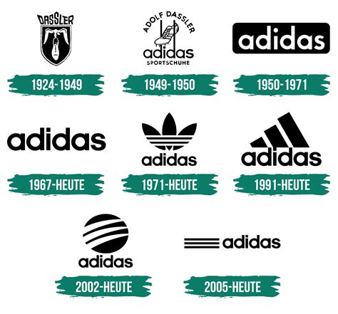 adidas rechts rot links blau|adidas logos geschichte.